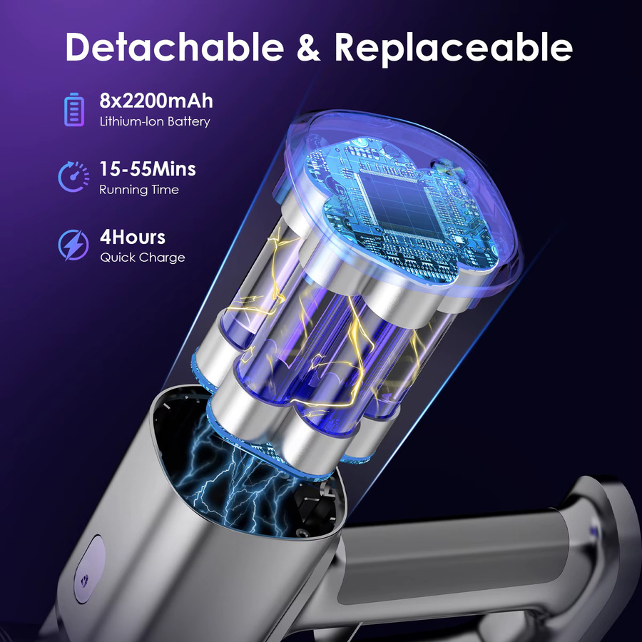 Fixtfixer Akku-Staubsauger mit 400 W und 60 kPa Saugkraft, kabelloser Stabstaubsauger mit LED-Walzenbürste, 4 HEPA-Filtern, teleskopierbarem Metallschlauch und selbststehender Wandhalterung - Bild 5