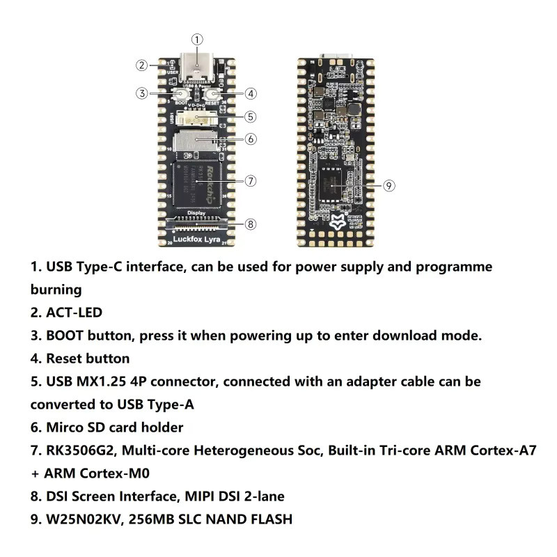 Luckfox Lyra B RK3506G2-Mini Linux Development Board mit Tri-Core Arm Cortex-A7 Multi-Core Heterogeneous Micro Mainboard in Schwarz - Bild 3