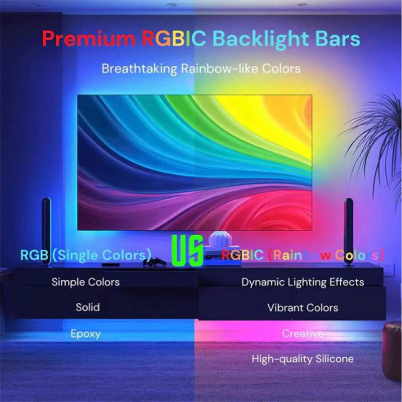 KcoiiFun RGBIC USB-LED-TV-Hintergrundbeleuchtung mit Kamera für 55–75 Zoll, Multicolour, App-Steuerung und Musik-Synchronisierung - Bild 3