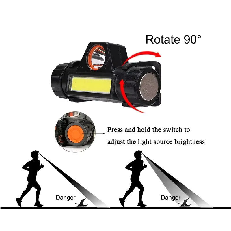 XIWANGFIRE Tragbare Mini-LED-Stirnlampe mit XPE- und COB-Technologie, USB-aufladbar, wasserdicht und mit Magnetischem Endstück, Farbe: Schwarz - Bild 3