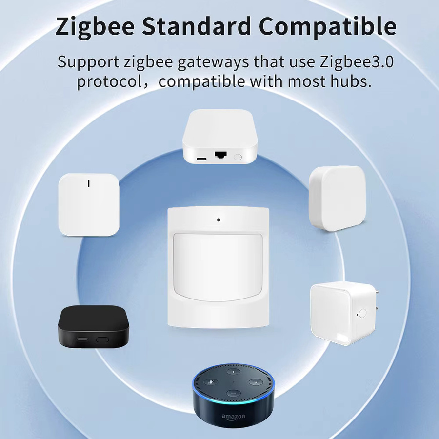 LINCUKOO Smart Home-Assistent: Kabelloser PIR-Bewegungsmelder in Weiß mit EWeLink ZigBee Beleuchtungsverknüpfung - Bild 4