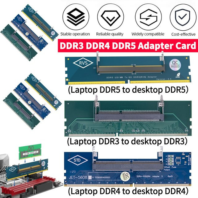 ALLOET RAM-Speicheradapter SO-DIMM zu Desktop U-DIMM Anschlusskarte für DDR3 DDR4 DDR5 - Bild 1