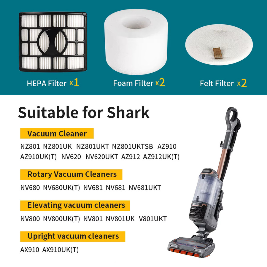 Shark Filterset für Vertikalstaubsauger NV600 NV601 NV611 NV770 NV771 UV700 XFF600 XHF600 in Weiß - Bild 4