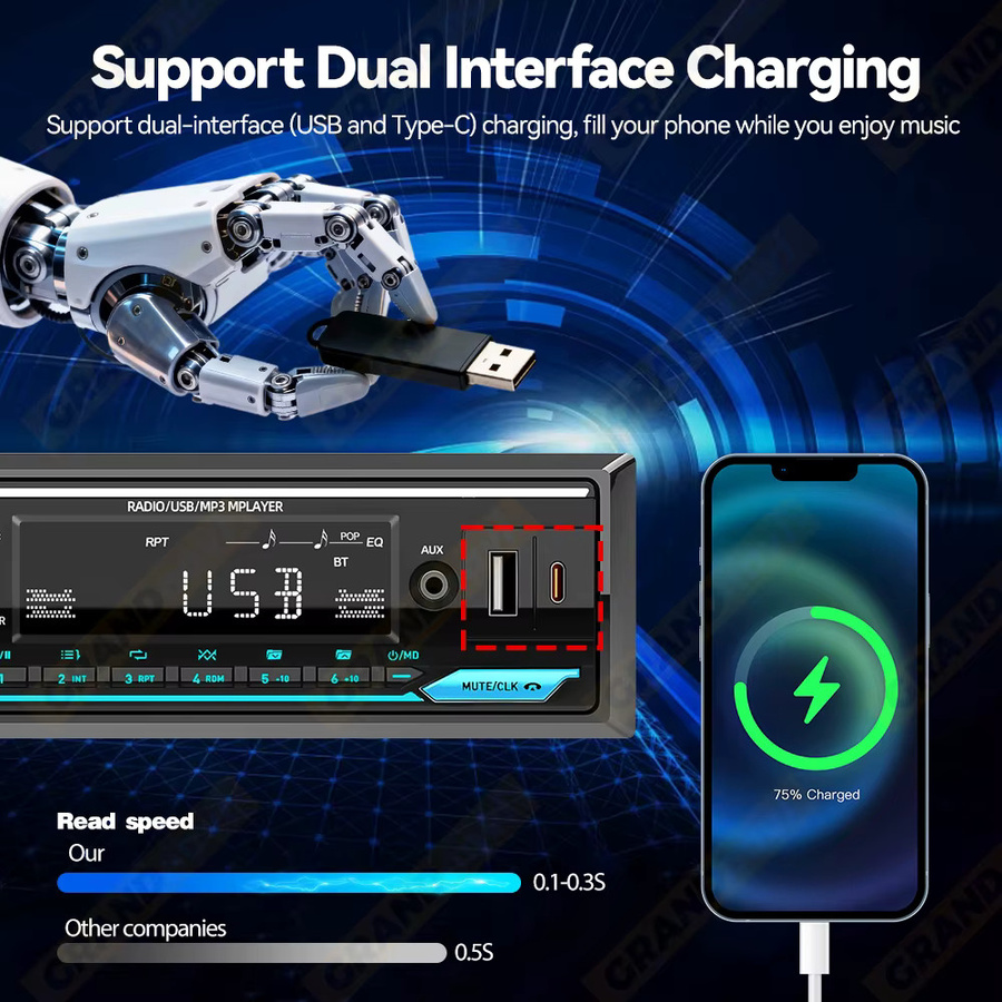Grandnavi 1-DIN Stereo MP3-Player mit Bluetooth, USB-C, AUX und Sprachassistent in Schwarz - Bild 4