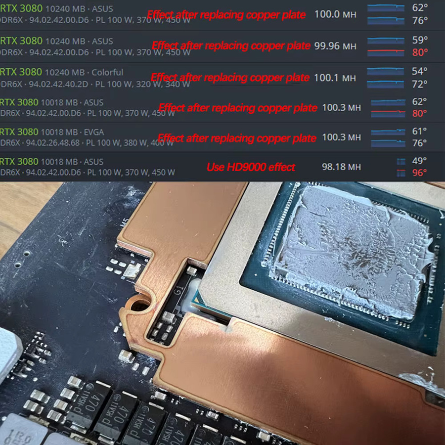 UPSIREN Kupfer Kühlkörper für GPU RAM Speicher, passiv, Farbe: Gold - Bild 3