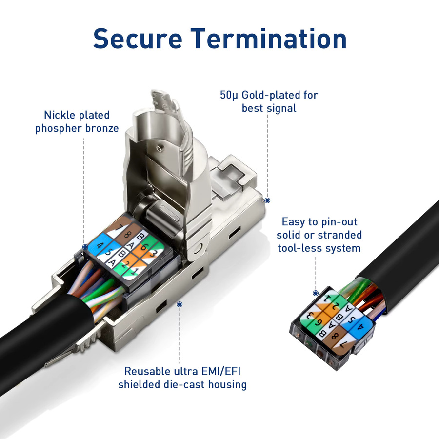 ZoeRax RJ45 Ethernet-Anschluss Cat8 CAT7 CAT6A, werkzeugloser vergoldeter Stecker, abgeschirmter LAN-Anschluss in Silber, kompatibel mit POE STP - Bild 2