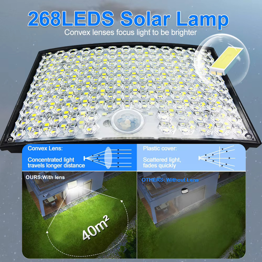 LED Solar Außenleuchte mit Bewegungsmelder in Weiß für Garten, Terrasse und Garage - Bild 6