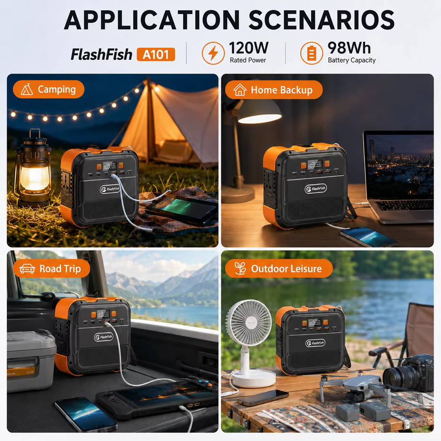 Tragbare Powerstation FlashFish A101 Solargenerator mit 120W Spitzenleistung, 98Wh Kapazität und Mehrfach-Ausgangsanschlüssen in Schwarz-Orange - Bild 4