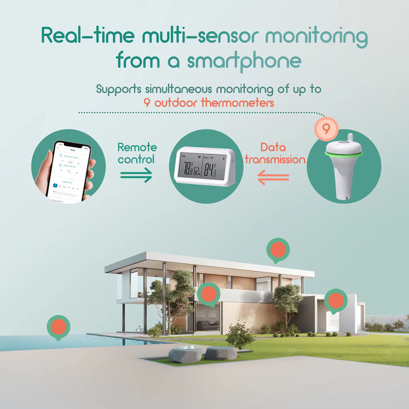 INKBIRD Drahtloses schwimmendes Poolthermometer der 2. Generation mit IBS-M2 Wi-Fi-Gateway, wasserdichtes digitales Thermometer für Pool, Spa und Teich - Bild 3
