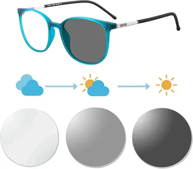 SHINU Photochrome Multifokale Lesebrille, Frauen, Vollrand, TR90 - Bild 1