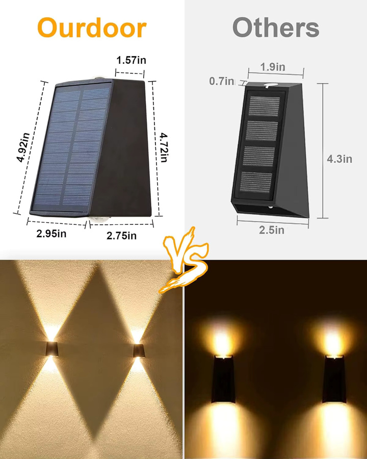 IEEYEEY LED Solar-Wandleuchte in Schwarz mit warmweißem Licht für Garten und Balkon - Bild 4