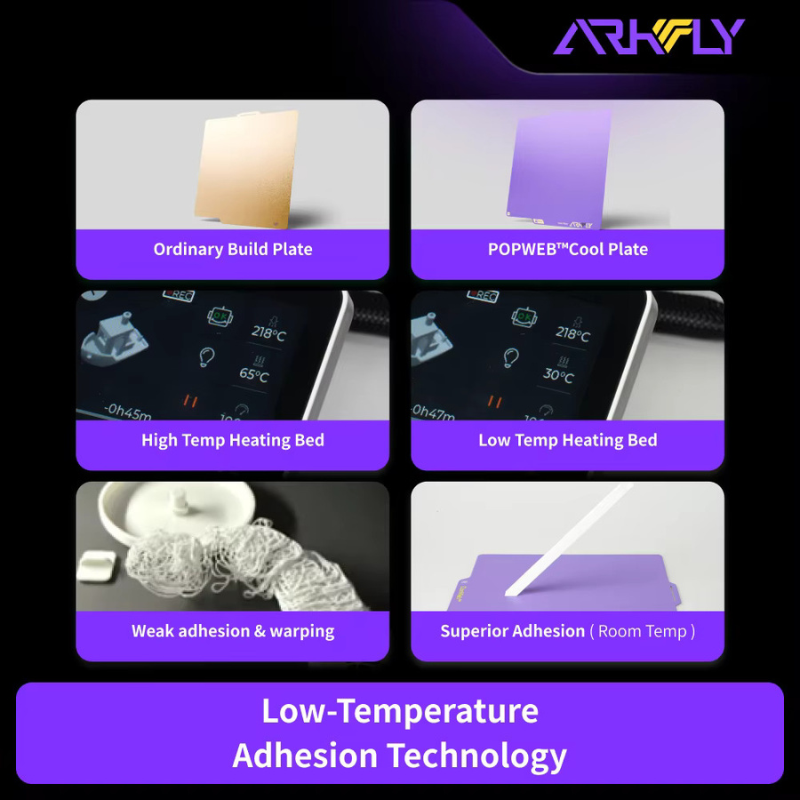 Arkfly Cobweb Cool Build Plate in Purple für FDM 3D-Drucker kompatibel mit Bambulab P2S X2D H2D H2C A1 X1 P1 A2L A1 Mini Flashforge AD5X Voron 300/350 K1 K2 U1 QIDI Plus - Bild 3