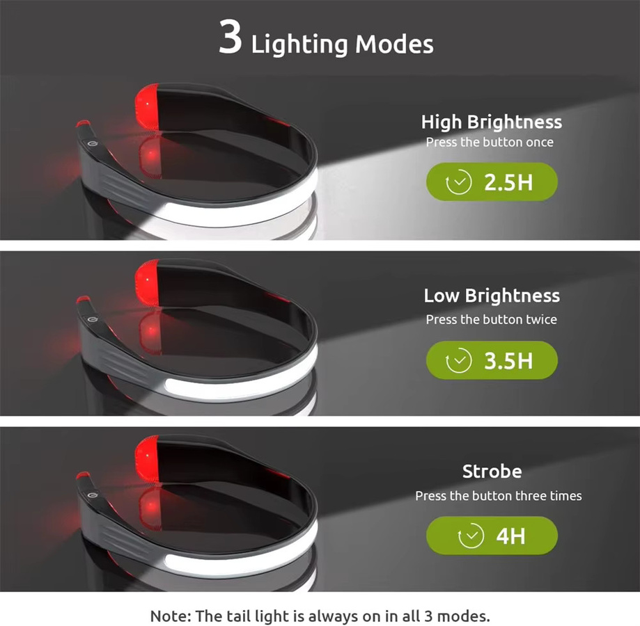 DBF Induktions-COB-Scheinwerfer mit LED-Flutlicht, wasserdichter USB-Stirnlampe in Schwarz-Rot mit 5 Beleuchtungsmodi und rotem Rücklicht - Bild 3