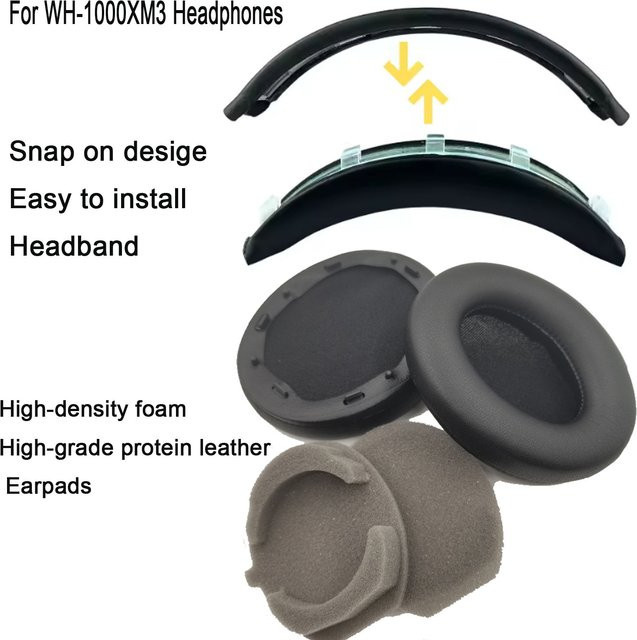 Sony WH-1000XM3 Ersatz-Set aus Ohrpolstern und Kopfband in Schwarz und Gold - Bild 1