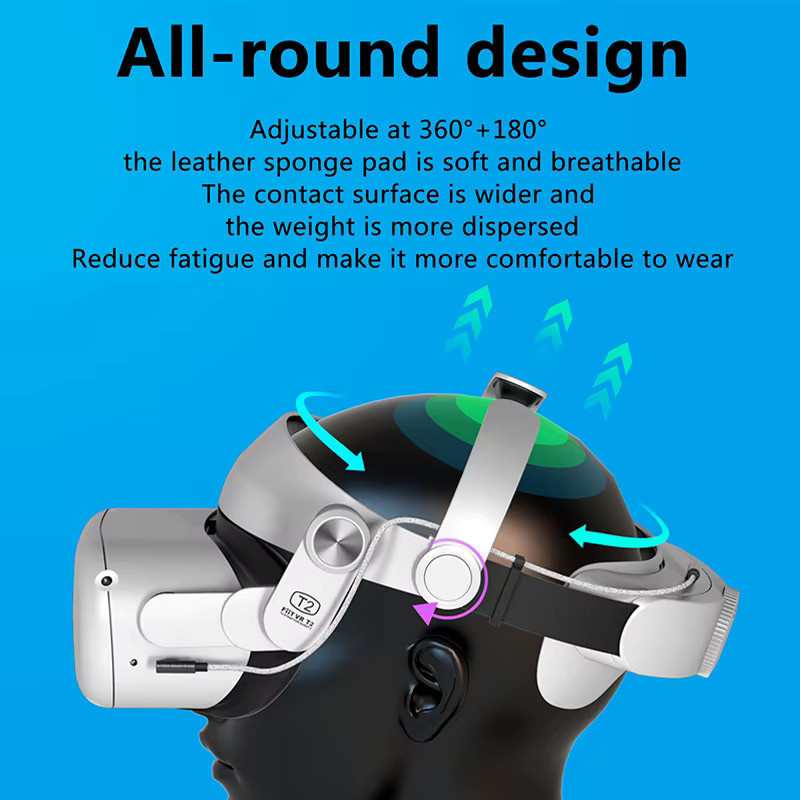SADES Verstellbarer Kopfgurt mit Akku für Oculus Quest 2 VR-Headset in Weiß - Bild 3
