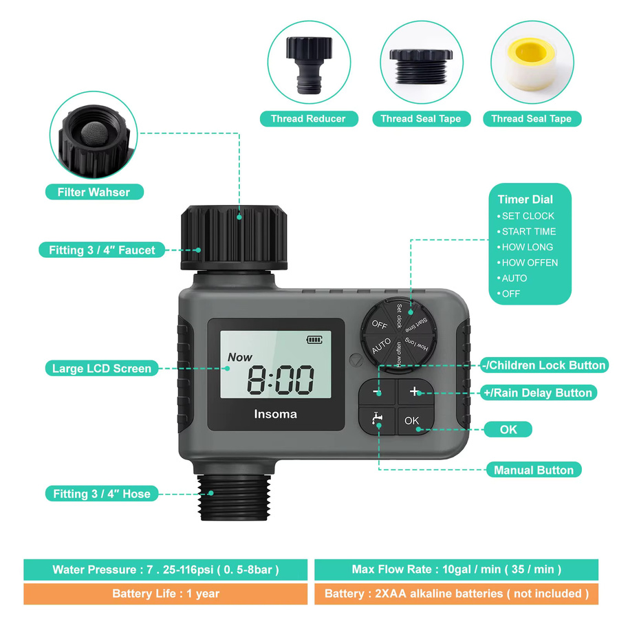 Insoma Intelligentes Bewässerungssystem mit LCD-Anzeige und IPX5 Schutz als Automatischer Wasser-Timer für deinen Garten - Bild 2