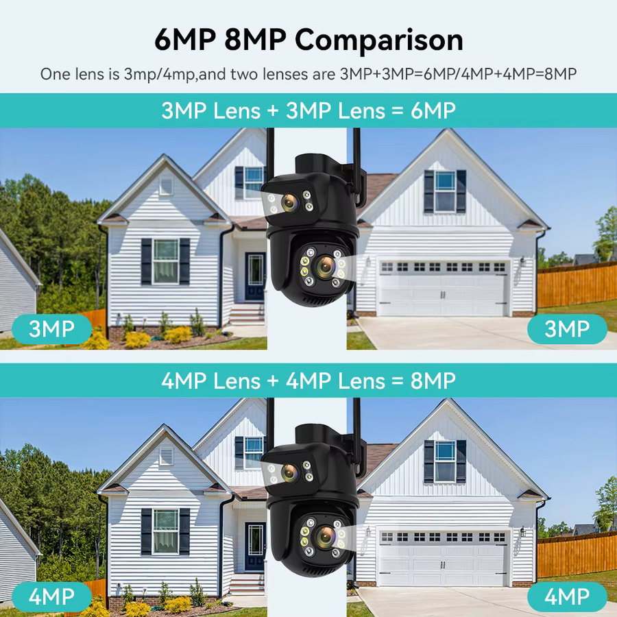HAMROL 8MP 4K Dual-Objektiv PTZ WLAN IP-Kamera mit zwei Bildschirmen und Auto-Tracking in Schwarz - Bild 2