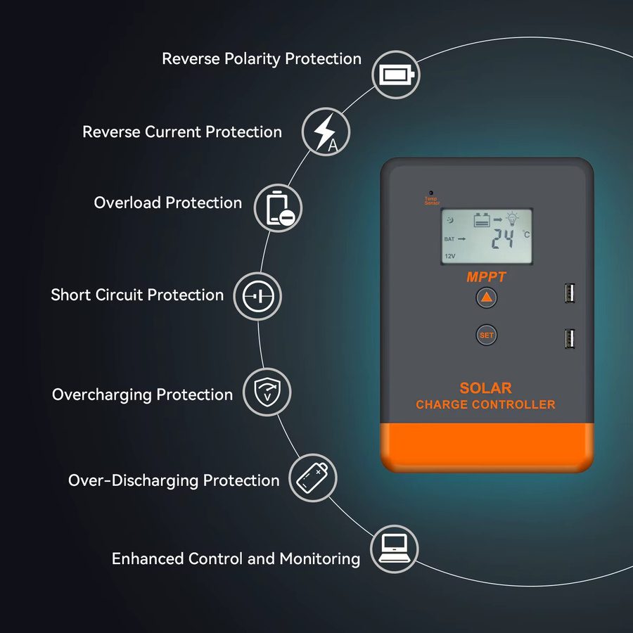 PowMr Keeper Serie MPPT Solar-Laderegler für 12V und 24V mit LCD-Display und USB-Ausgang zur Ladung von LiFePO4, Lithium, Gel und Flüssigbatterien - Bild 4