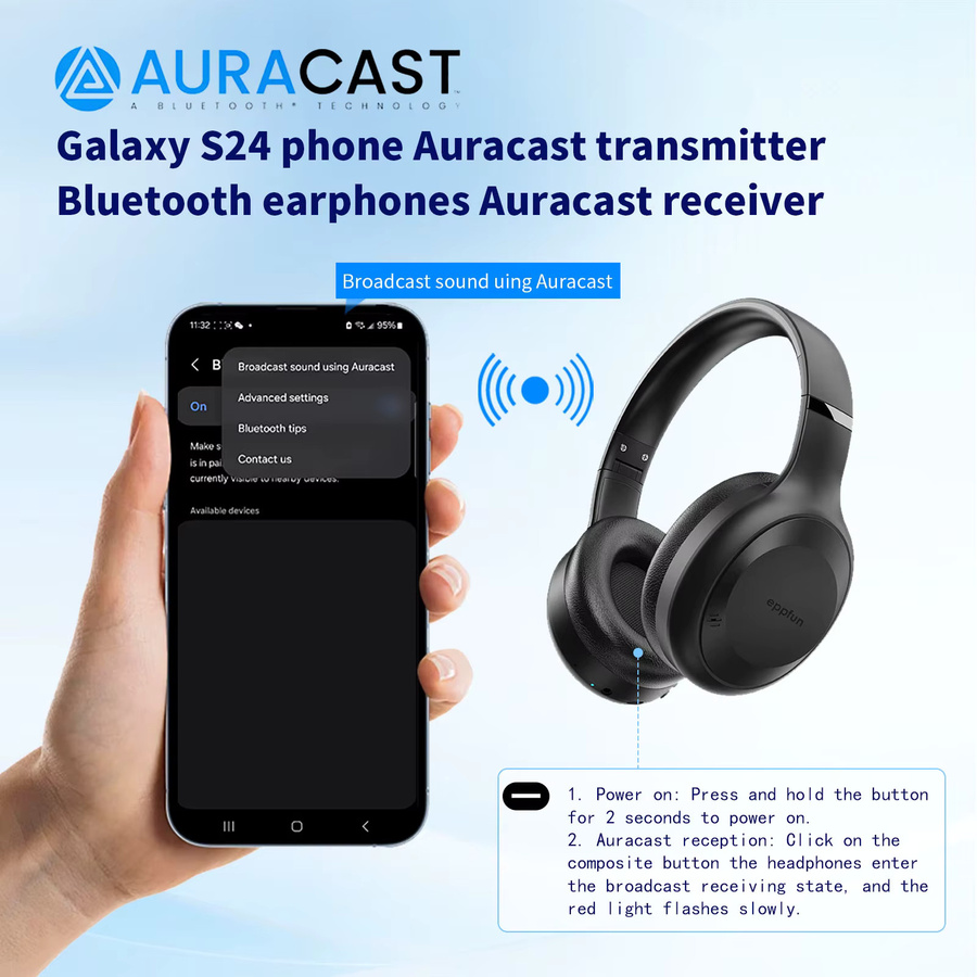eppfun Bluetooth 5.4 Over-Ear-Kopfhörer mit Auracast, 3,5-mm-AUX-Eingang und 500mAh Akku in Schwarz - Bild 4