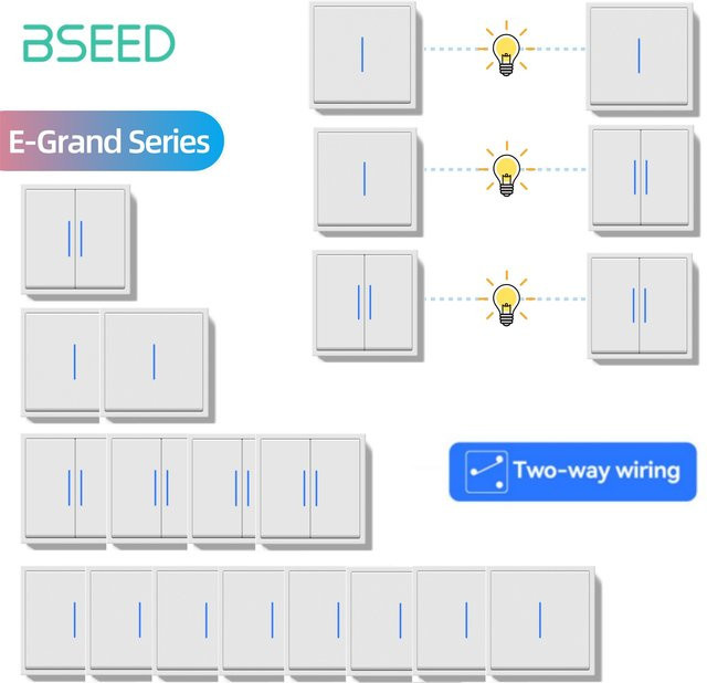 BSEED E-Grand-Serie Wandlichtschalter mit LED-Hintergrundbeleuchtung, 2-Wege-Taste, Weiß - Bild 1