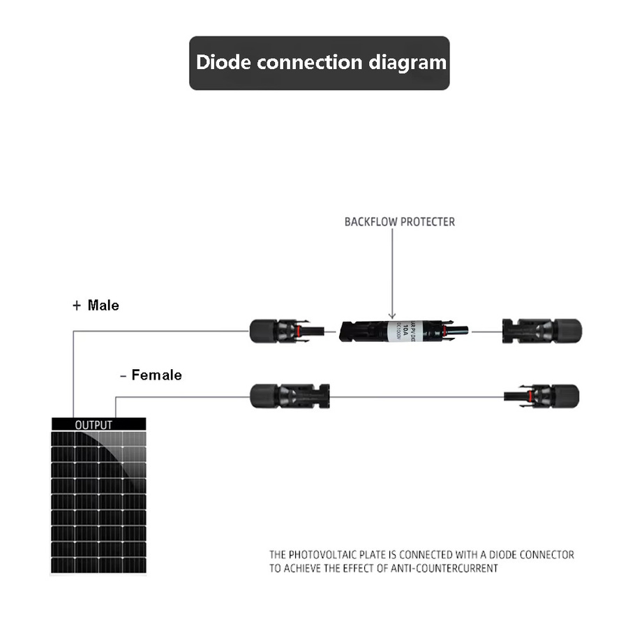 TAKORI Blockierdiode für Solar PV DC Anschluss, Schwarz - Bild 5