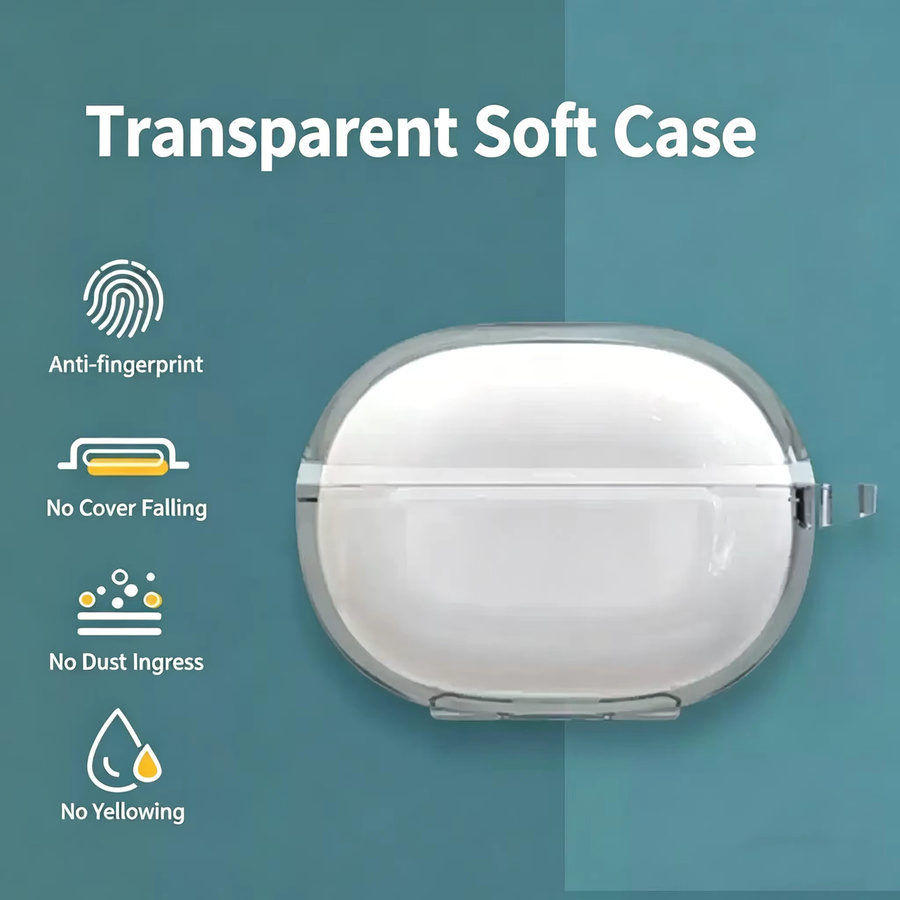 Schutzhülle für Honor Exclusive LCHSE Over-Ear-Kopfhörer der 2. Generation in Transparent mit TPU-Anti-Sturz-Außenschale - Bild 1