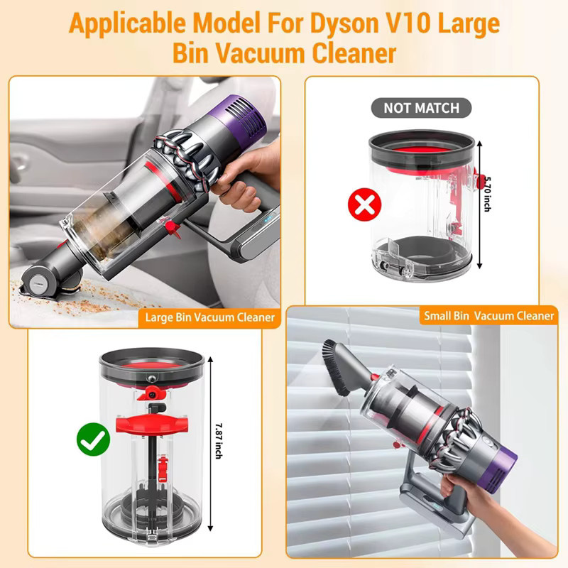 Dyson Ersatz Staubbehälter mit Filter für V10 SV12 Animal und Absolute Staubsauger in Transparent - Bild 5