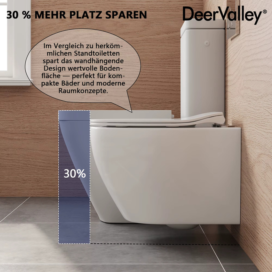 DeerValley Randlose Hängetoilette aus Keramik mit 360 Grad Drehfunktion und Soft-Close Sitz in Weiß, Länge: 53 cm - Bild 3