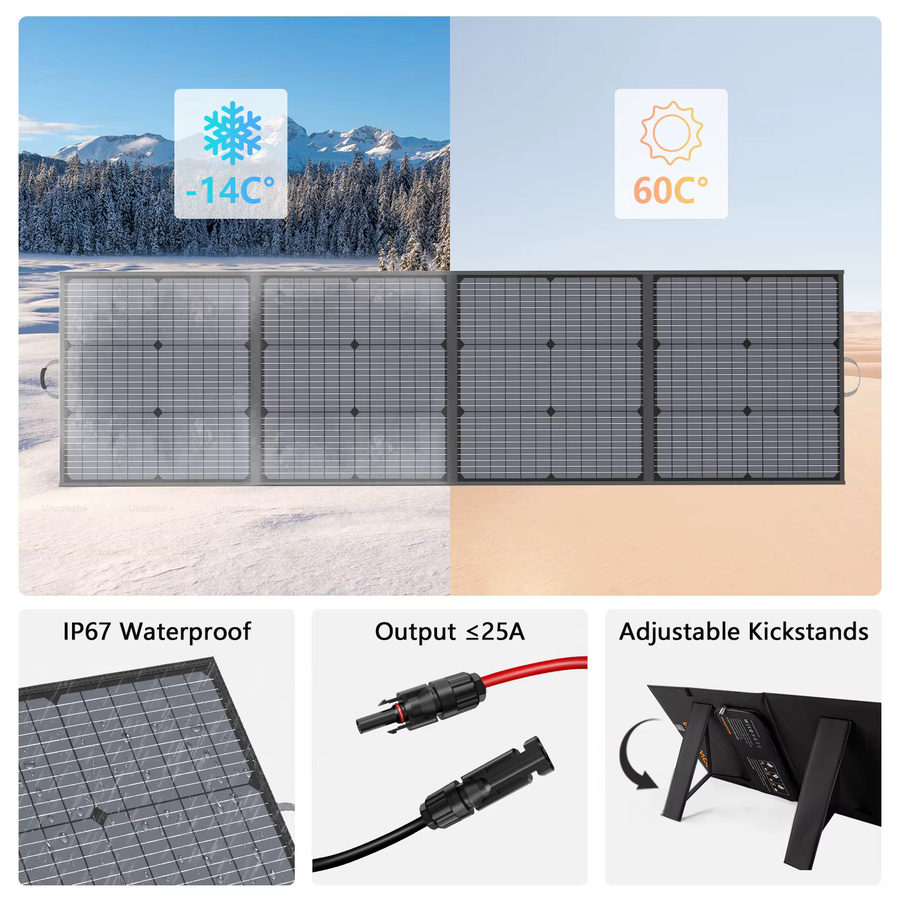 MHPOWOS Faltbares Solarpanel in Schwarz, Tragbares Mobiles Solarladegerät für Laptop und Solargenerator, ideal für Camping, Angeln und Wohnmobil - Bild 3