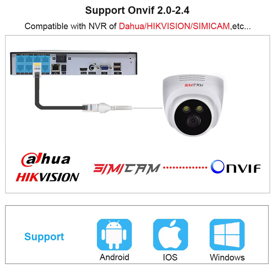 SIMICAM 4K 8MP PoE IP-Kamera in Weiß mit Audio- und Personenerkennung, IR-Nachtsicht und ONVIF NVR-Kompatibilität - Bild 3