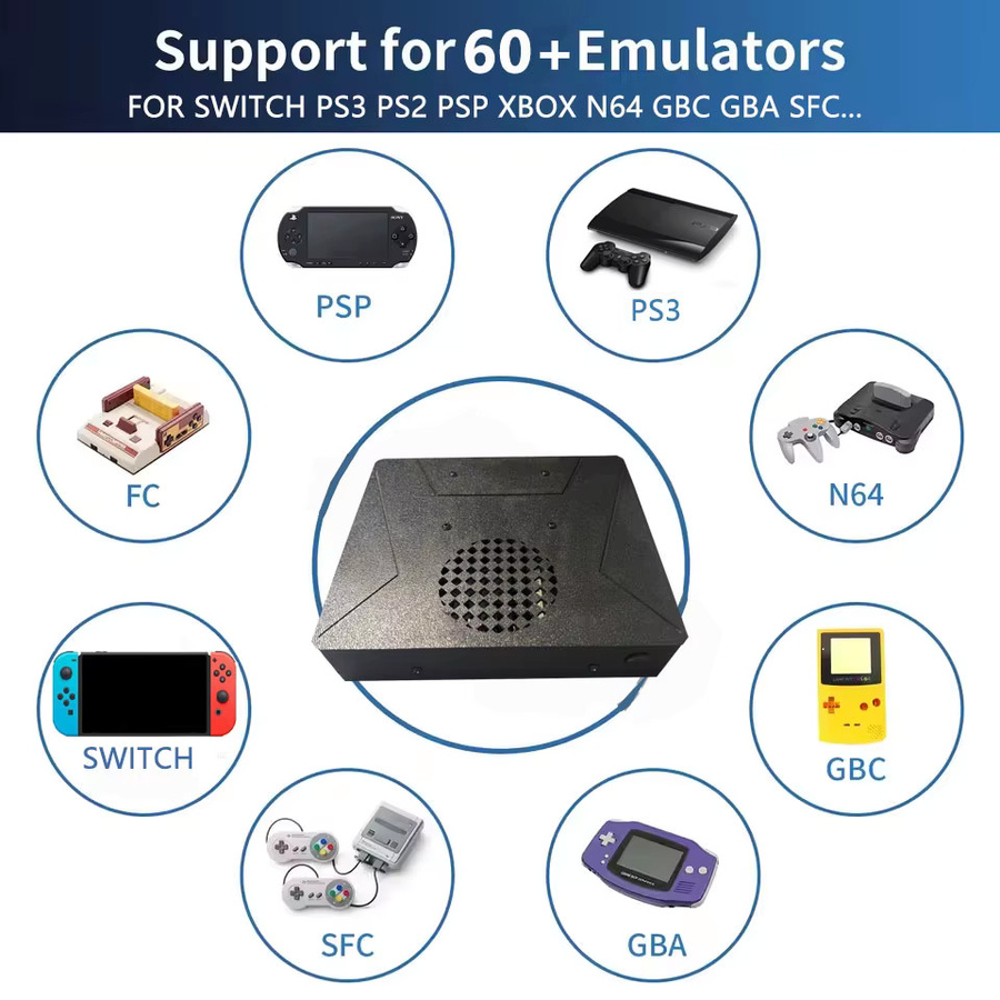 LZAKMR Upgrade-Spielkonsole S1 in Schwarz mit Windows 11 und Batocera, 2TB/4TB Speicheroption, 8G/16G RAM für Retro-Gaming und Emulation - Bild 2