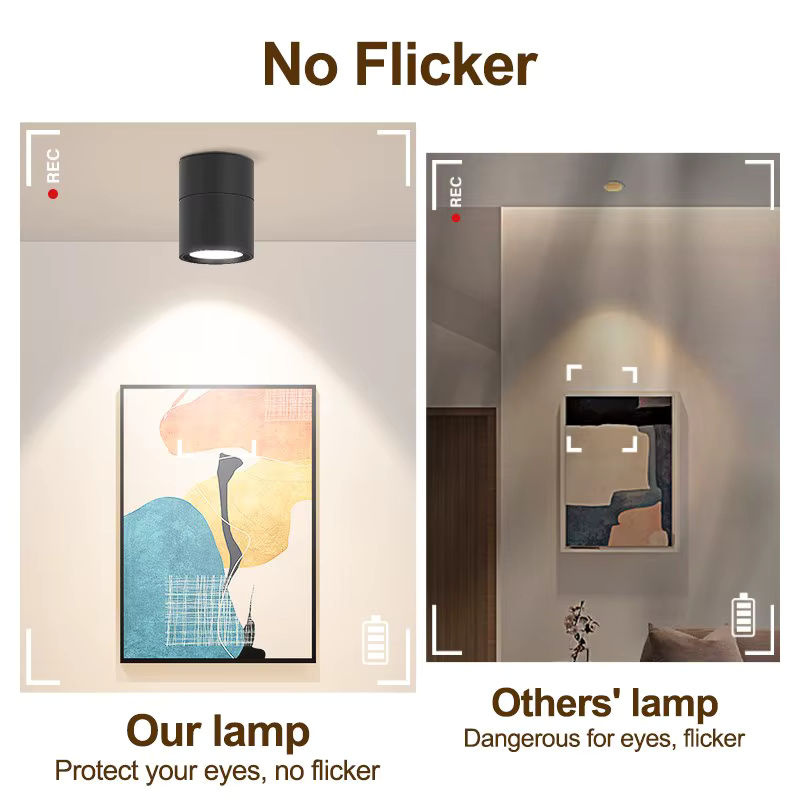 CANMEIJIA Faltbare LED-Deckenleuchte zur Aufputzmontage, verstellbares LED-Downlight für Küche und Heimdekoration, Weiß oder Schwarz - Bild 2
