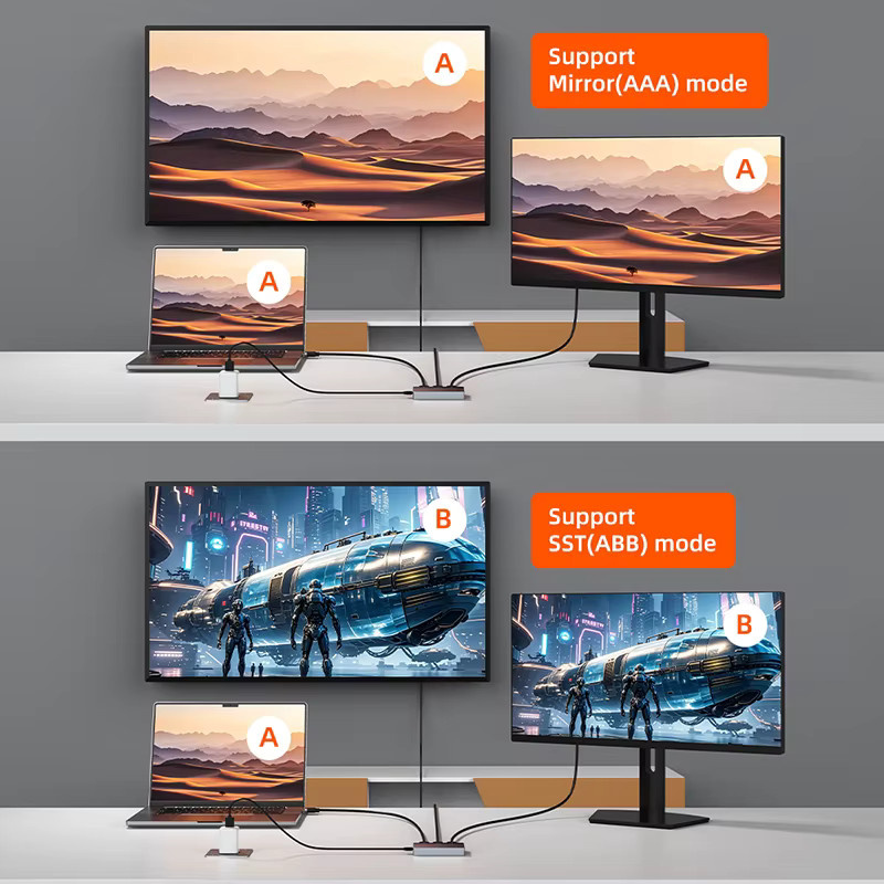 CABLETIME HDMI Splitter 1 auf 2 Out mit 4K UHD 60Hz für HDTV, Monitor und Konsole - Bild 2
