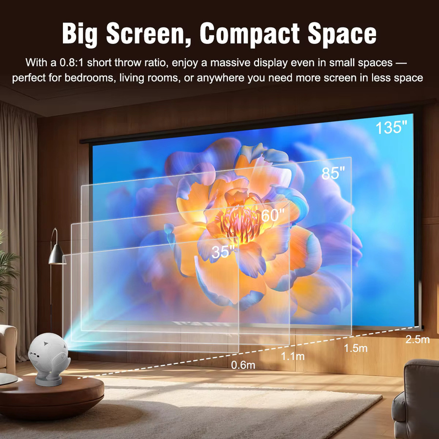 Magcubic HY320F 8K Projektor mit Android 14, 500 ANSI, Wifi6 und Bluetooth 5.4 in Weiß - Bild 5