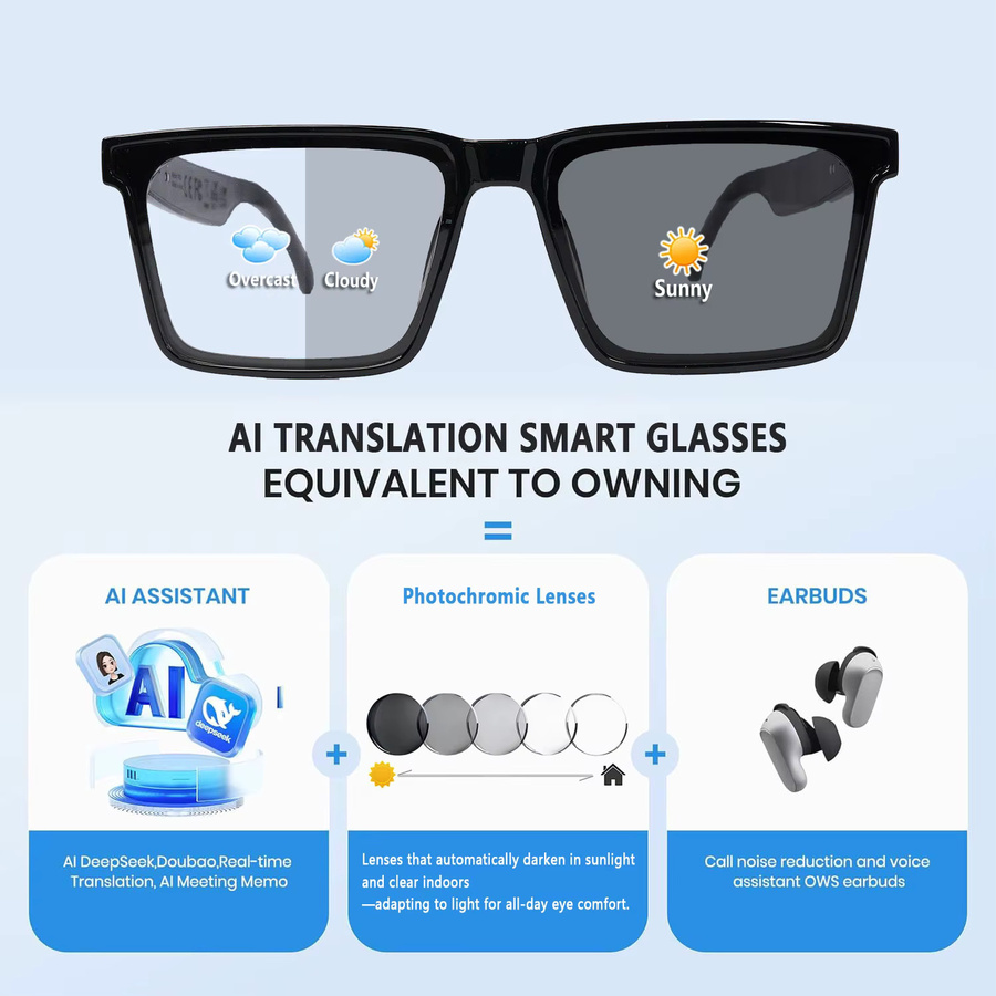 Fecoul Smarte Audio-Brille in Schwarz mit Echtzeit-Übersetzung, Hi-Fi-Musikwiedergabe, Geräuschunterdrückung für Sprachanrufe und photochromen Gläsern - Bild 3