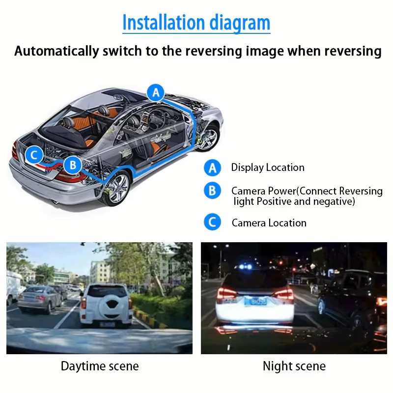 QueenDer Rückfahrkamera mit 10,92 cm Display und visuellem Rückfahrassistenzsystem in Schwarz - Bild 5