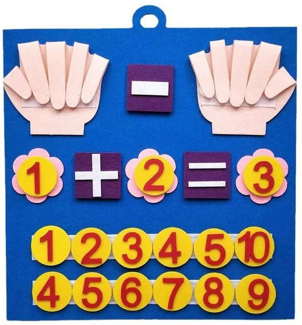 Binchi Mathe-Stecktafel, Mathe-Spielzeug, Lernend, blue - Bild 1
