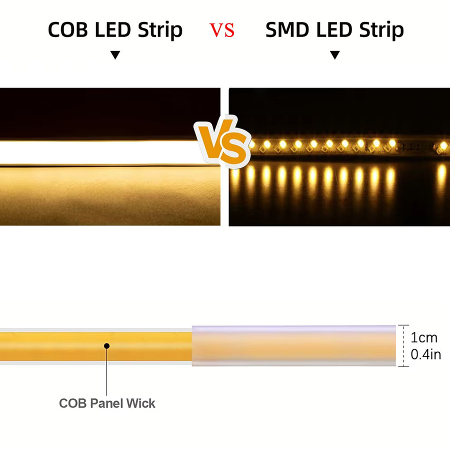 Mikenoon COB LED-Band 220V Selbstklebend Weiß für Küchen- und Möbelbeleuchtung - Bild 2