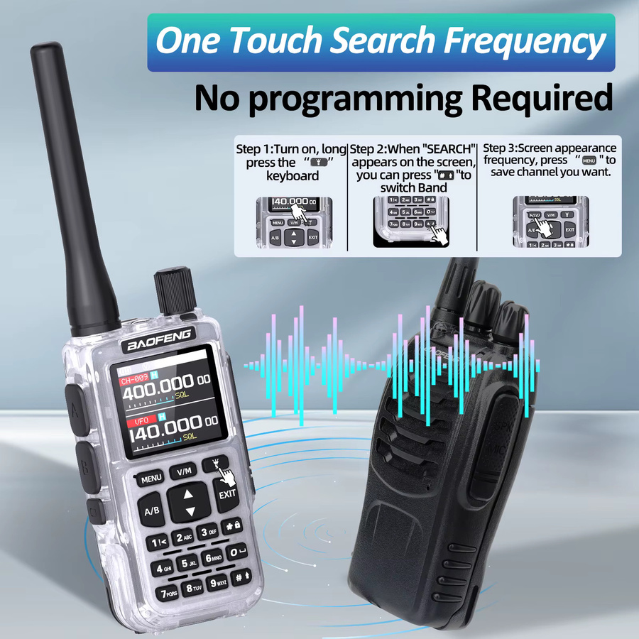 Baofeng MINI 5 Walkie-Talkie mit Bluetooth-App-Programmierung und 2200mAh Akku, UV-5R MINI Amateurfunkgerät mit großer Reichweite und Dual PTT - Bild 5