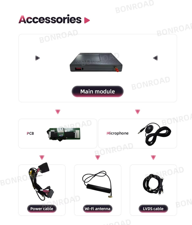 BONROAD Wireless CarPlay und Android Auto Interface Decoder Box in Schwarz mit GPS und Bluetooth für Volkswagen Magotan Tiguan Golf 6 Passat RNS510 Serie - Bild 6