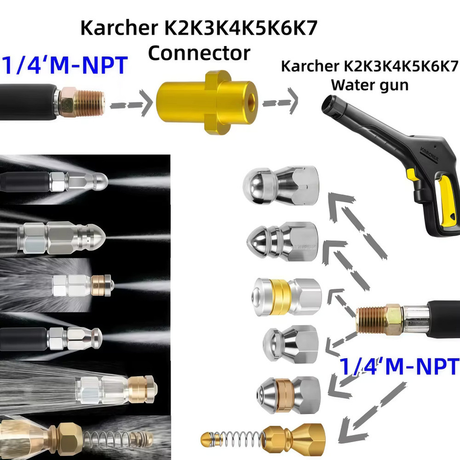 MUZHAN Hochdruckreiniger Kanalisations-Reinigungsschlauch mit Jetter-Düsen für Karcher K2-K7, 5-50 m, 5800 PSI, 1/4 NPT Anschluss - Bild 2
