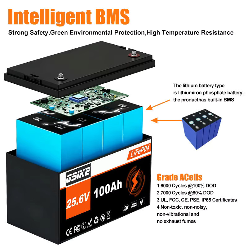 GSIKE LiFePO4 Batterie 25,6V 100Ah Lithium-Akku in Schwarz mit BMS für Solar und Heimenergie - Bild 2