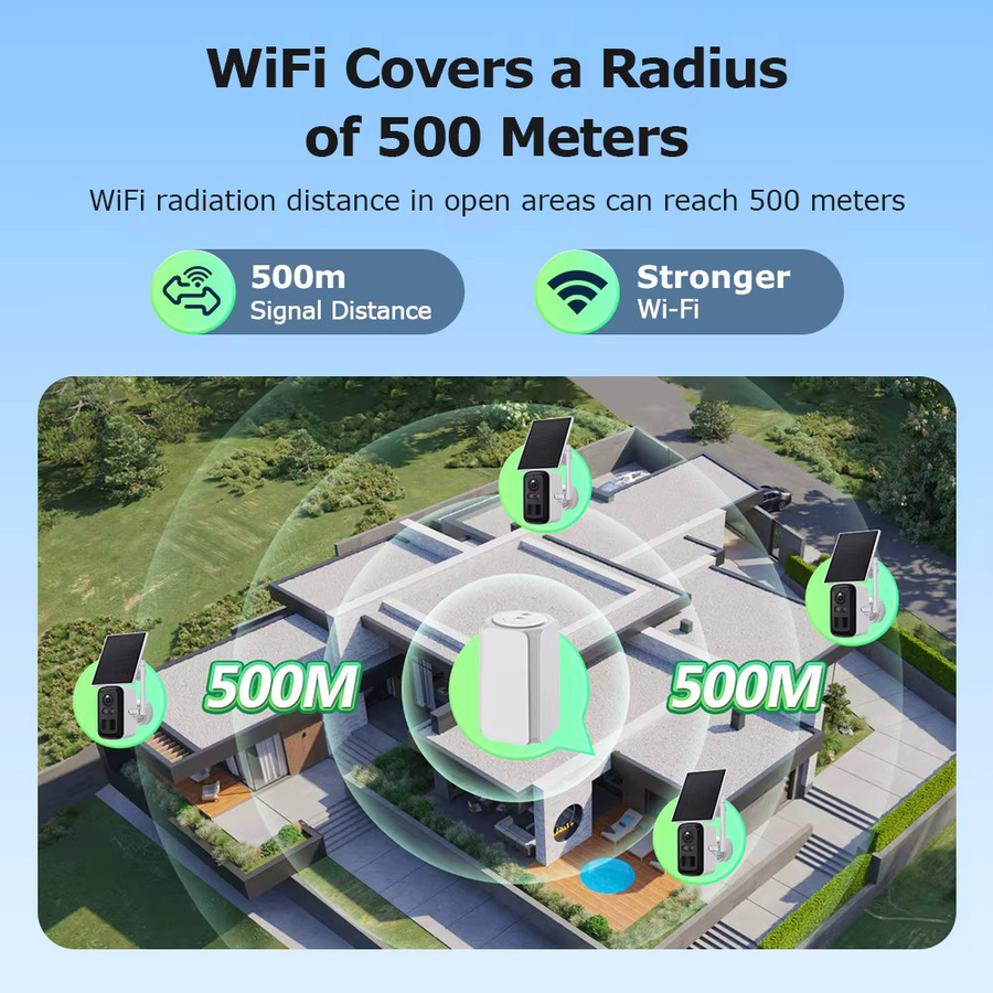 INQMEGA 5MP Kabelloses Solar-Kamerasystem mit 4 WLAN Outdoor-Sicherheitskameras in Schwarz und 2-Wege-Audio - Bild 2