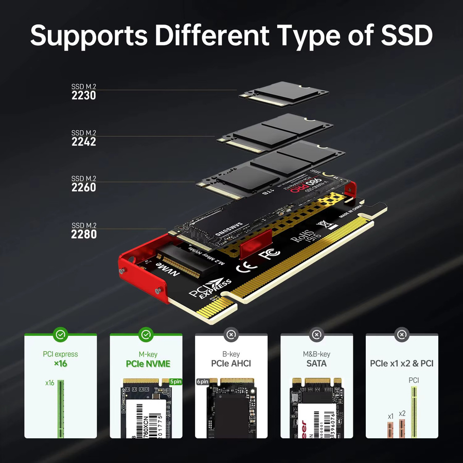 JEYI M.2 NVMe zu PCIe 4.0 x16 Adapter in Rot mit Aluminium-Kühlkörpergehäuse für Samsung 980 PRO und 970 EVO - Bild 2