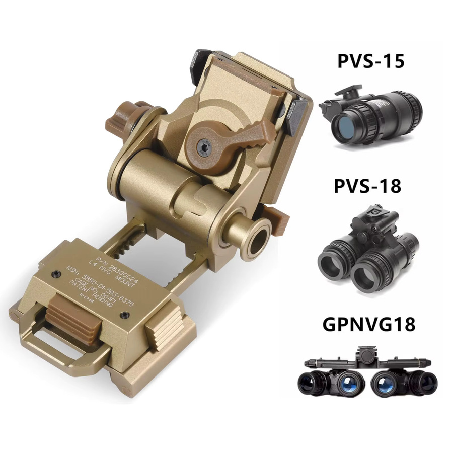BOOIU NVG Mount L4G24 Aluminium Nachtsichtgeräte-Halterung für PVS14/15/18 in Schwarz - Bild 4