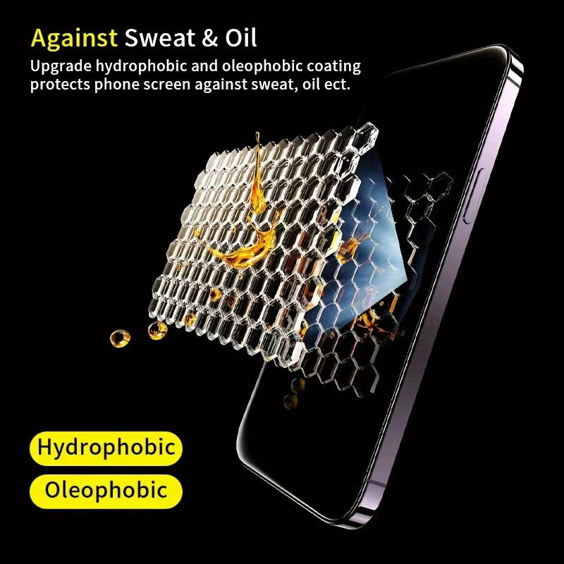 4er-Pack Anti-Spy Displayschutzfolie aus gehärtetem Glas für Apple iPhone 11 12 13 14 15 16 Pro Max Plus Mini XR XS in Transparent - Bild 5