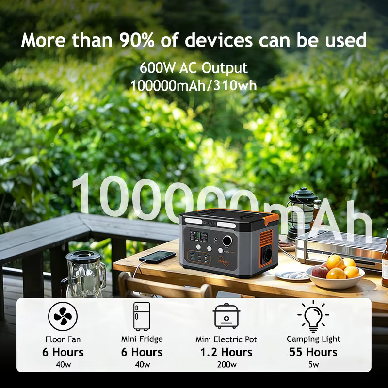 CHUBAN Tragbare Solar-Powerstation 600W mit 310Wh Akku und 10000mAh, Schwarz - Bild 5