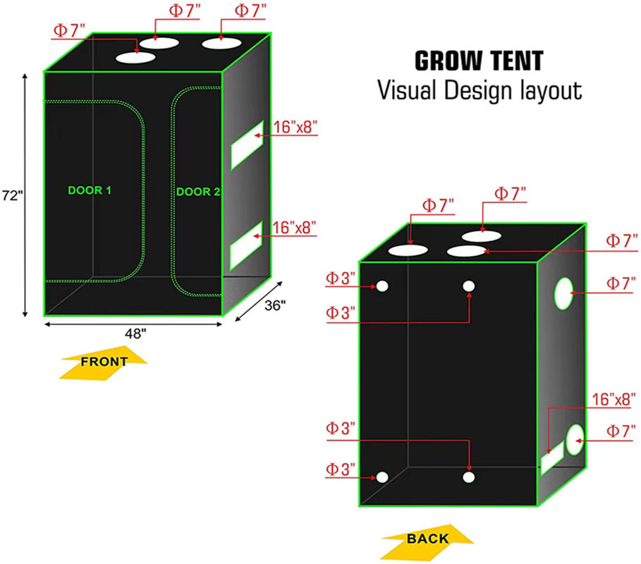 Growbox LED-Wachstumslicht Set für den Innenanbau in Schwarz - Bild 2