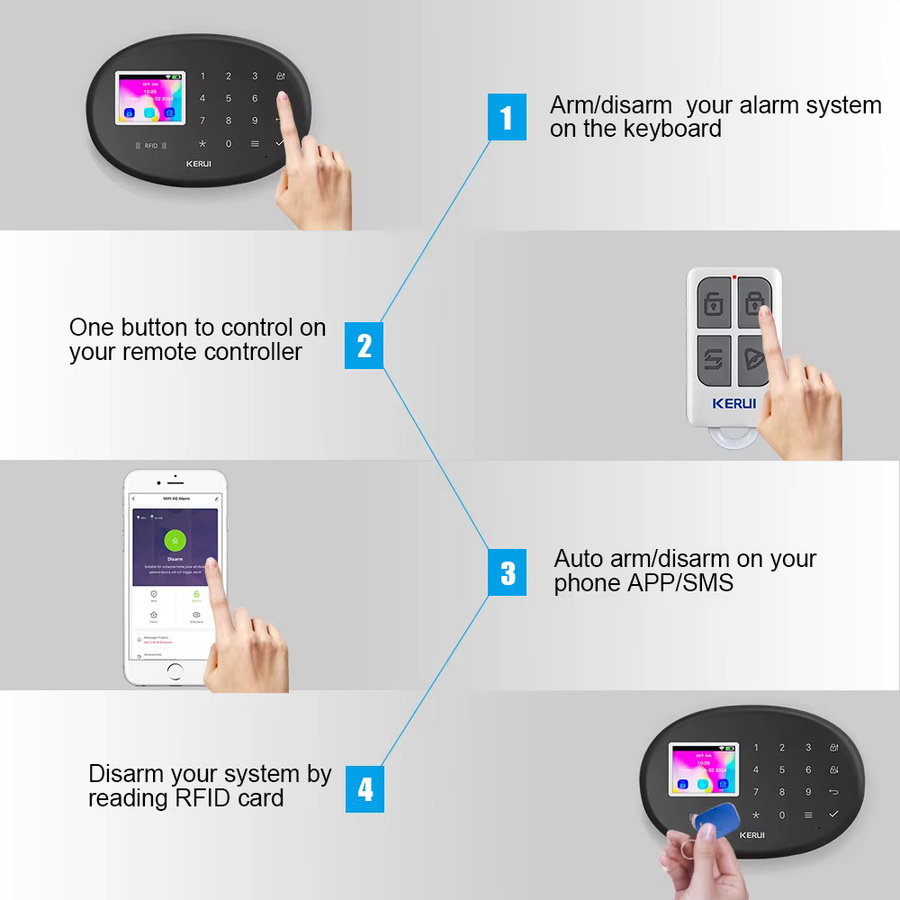 KERUI W202 Smart Alarm System mit WiFi und GSM Überwachungskamera, Tuya Smart App Steuerung und Bewegungsmelder zur Einbruchsicherung - Bild 5