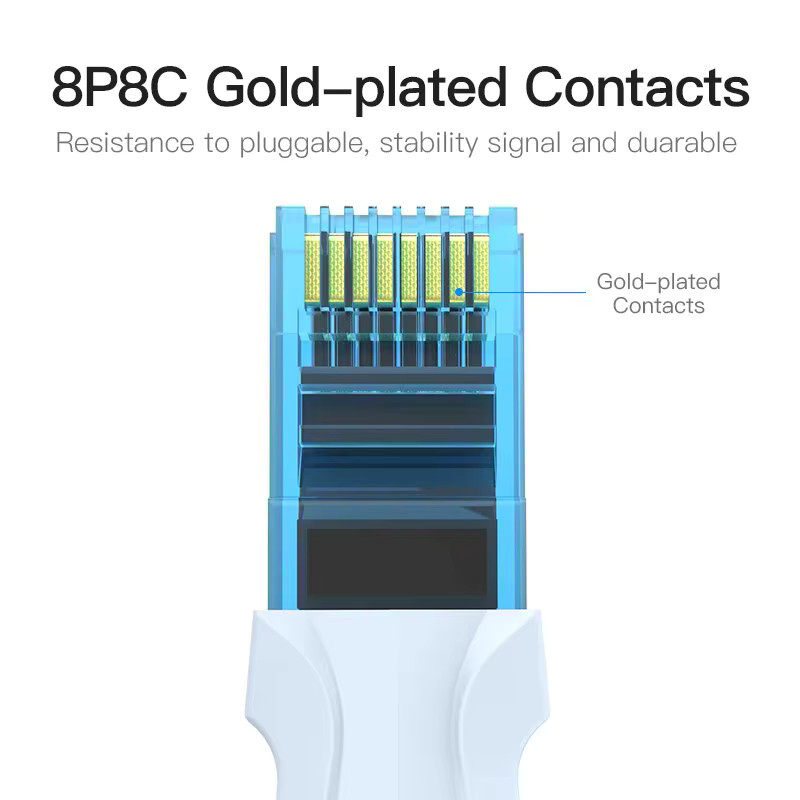 Vention Ethernet LAN Kabel Cat5e mit RJ45 Stecker, Blau - Bild 3